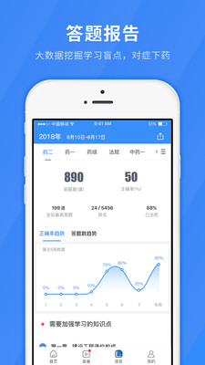 医学快题库