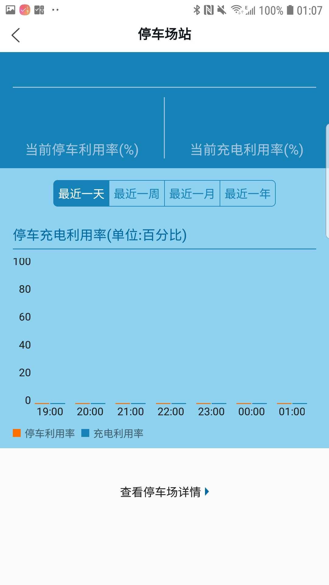 企业管理员