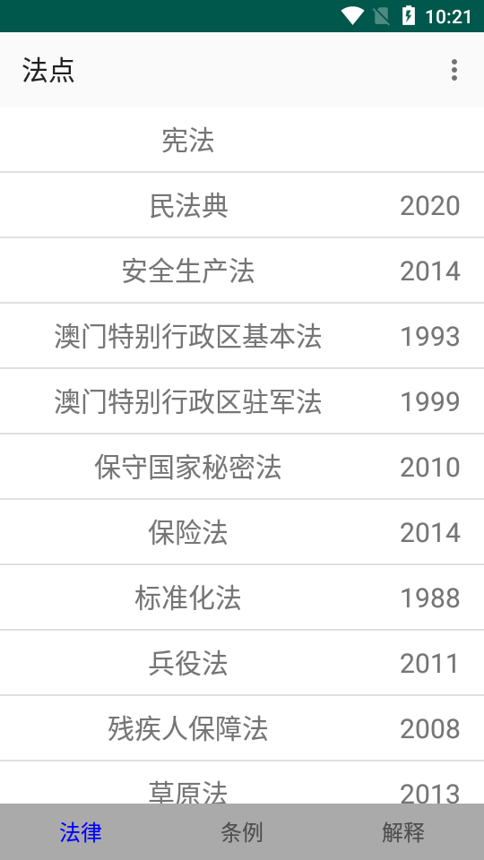 法点