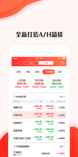新浪港股