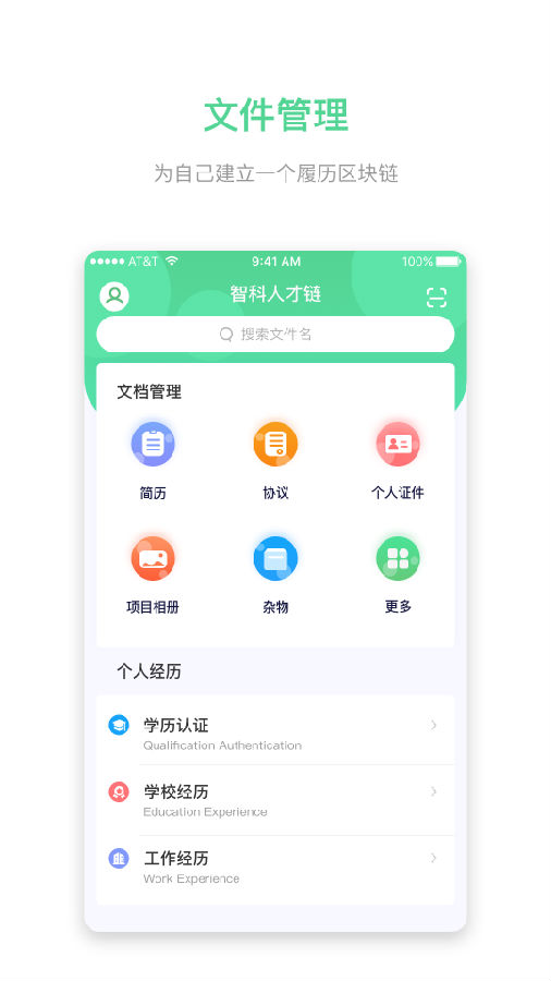人才链