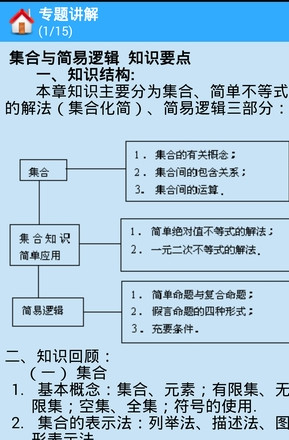 高中数学知识库