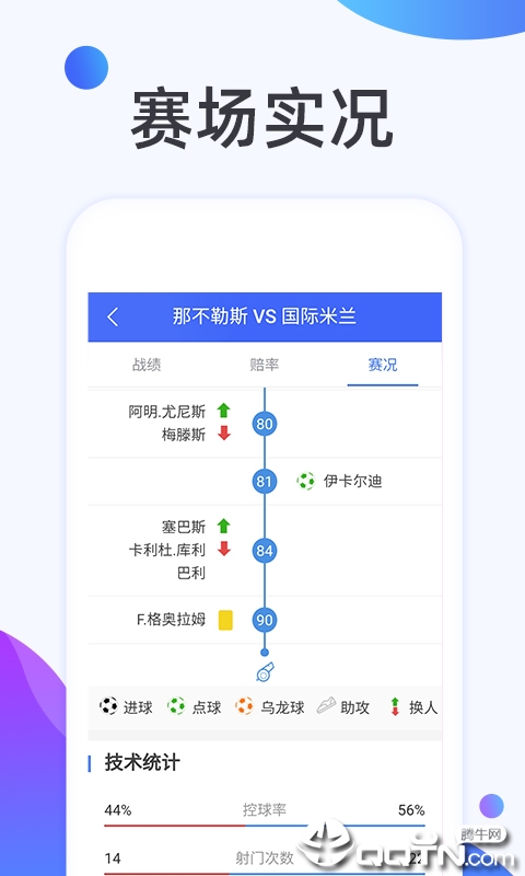 球匠