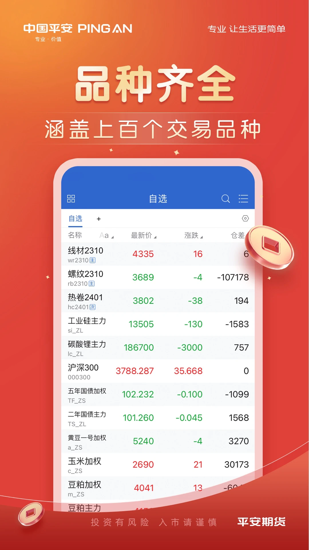 平安期货博易