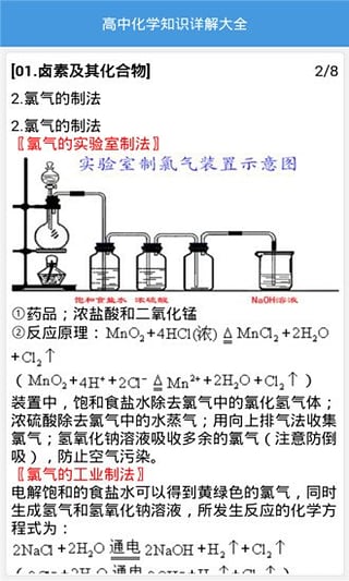 高考化学知识大全