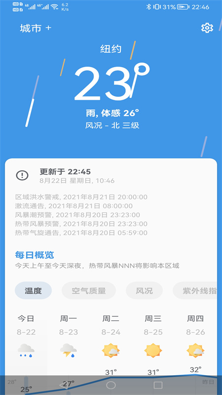 芒果天气预报app