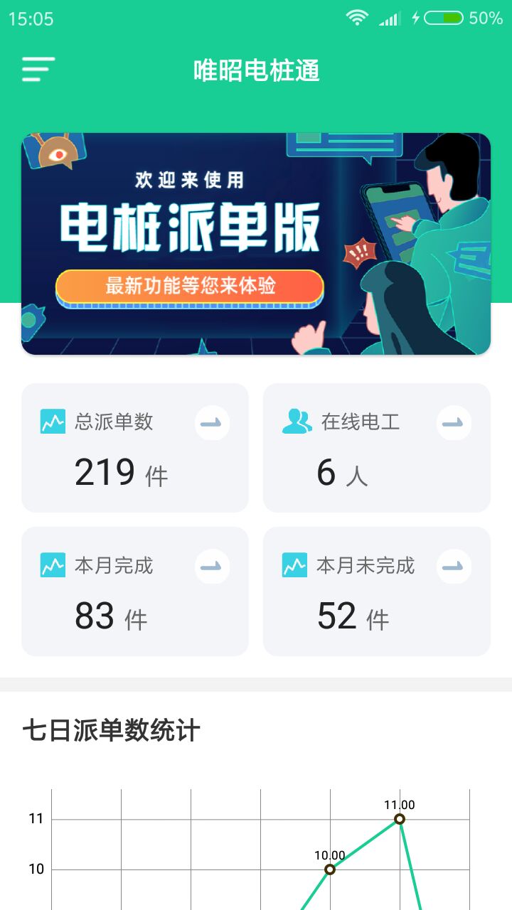 唯昭电桩通