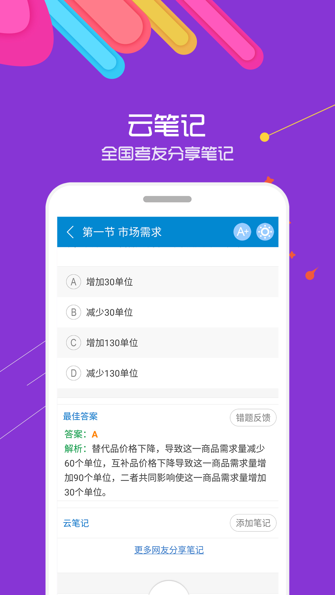 中级经济师考试聚题库