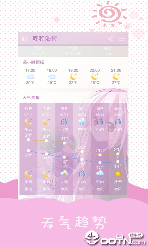 暖心天气