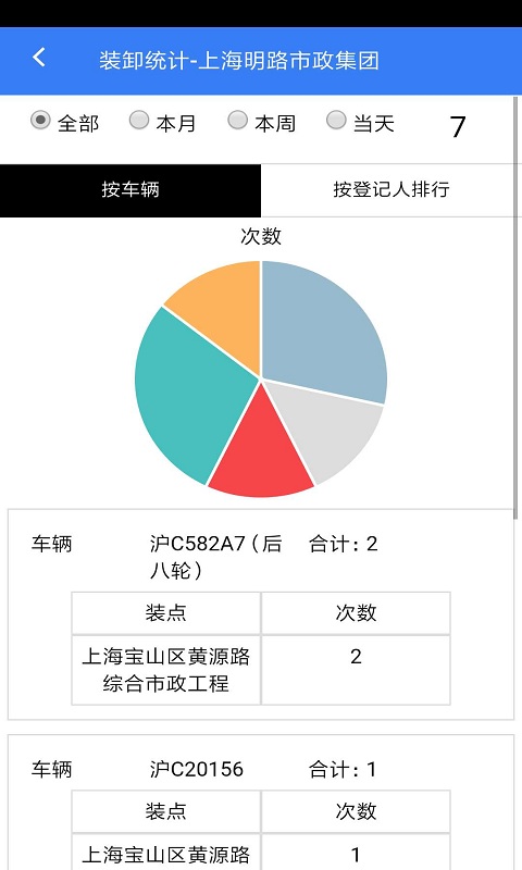 土方计量