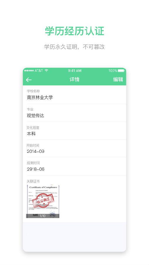 人才链