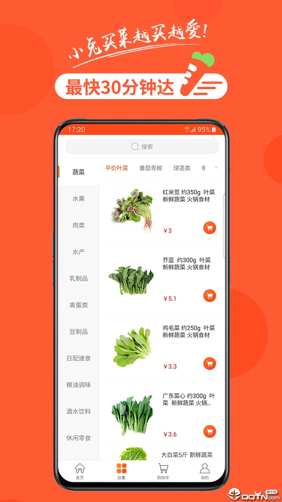 小兔买菜