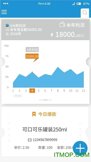 微店加