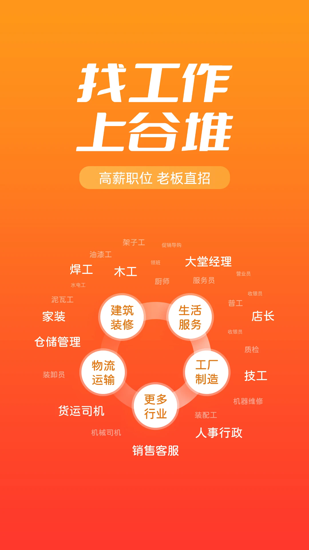 谷堆工集