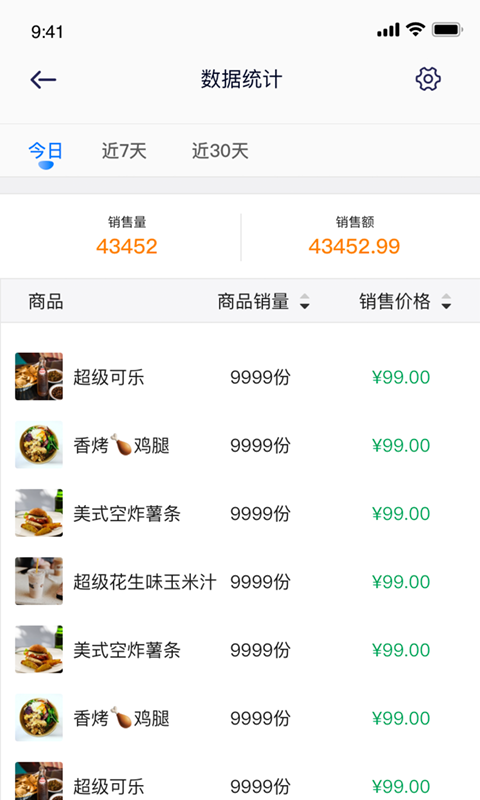 美食咖