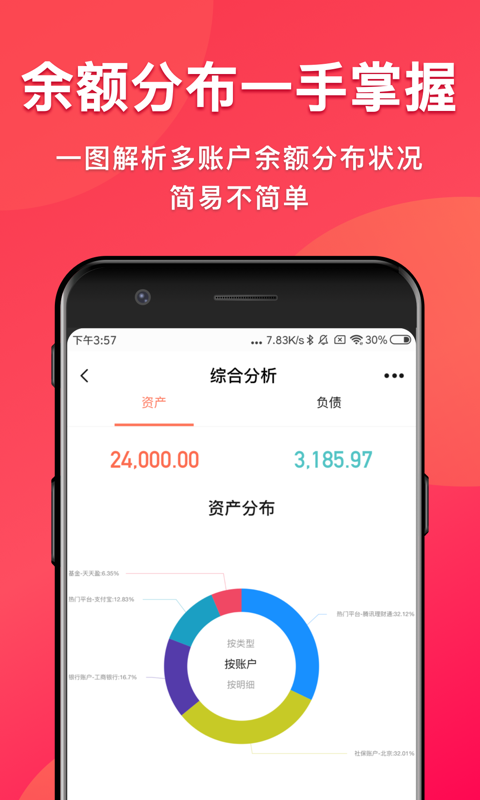 余额记账 余额记账