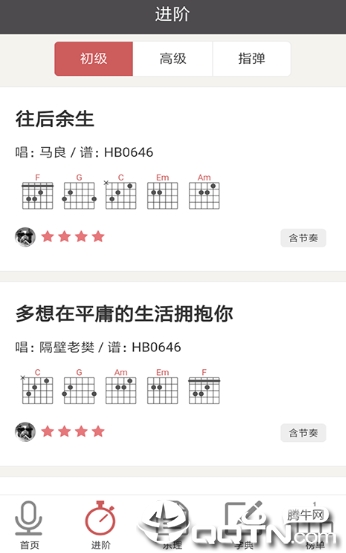 百家指谱