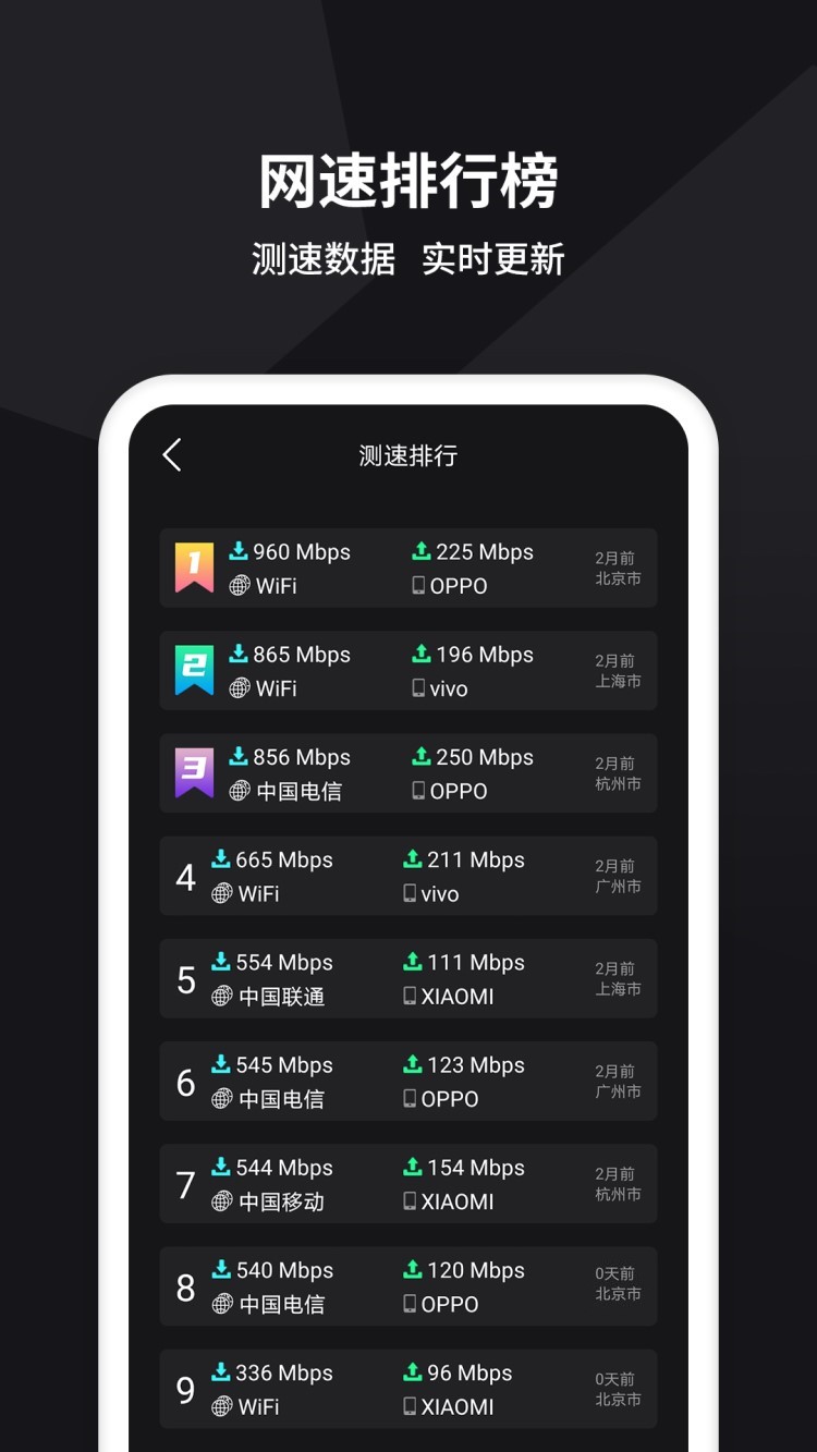 茂萦网络测速