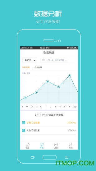 阳光智园厂商 阳光智园厂商