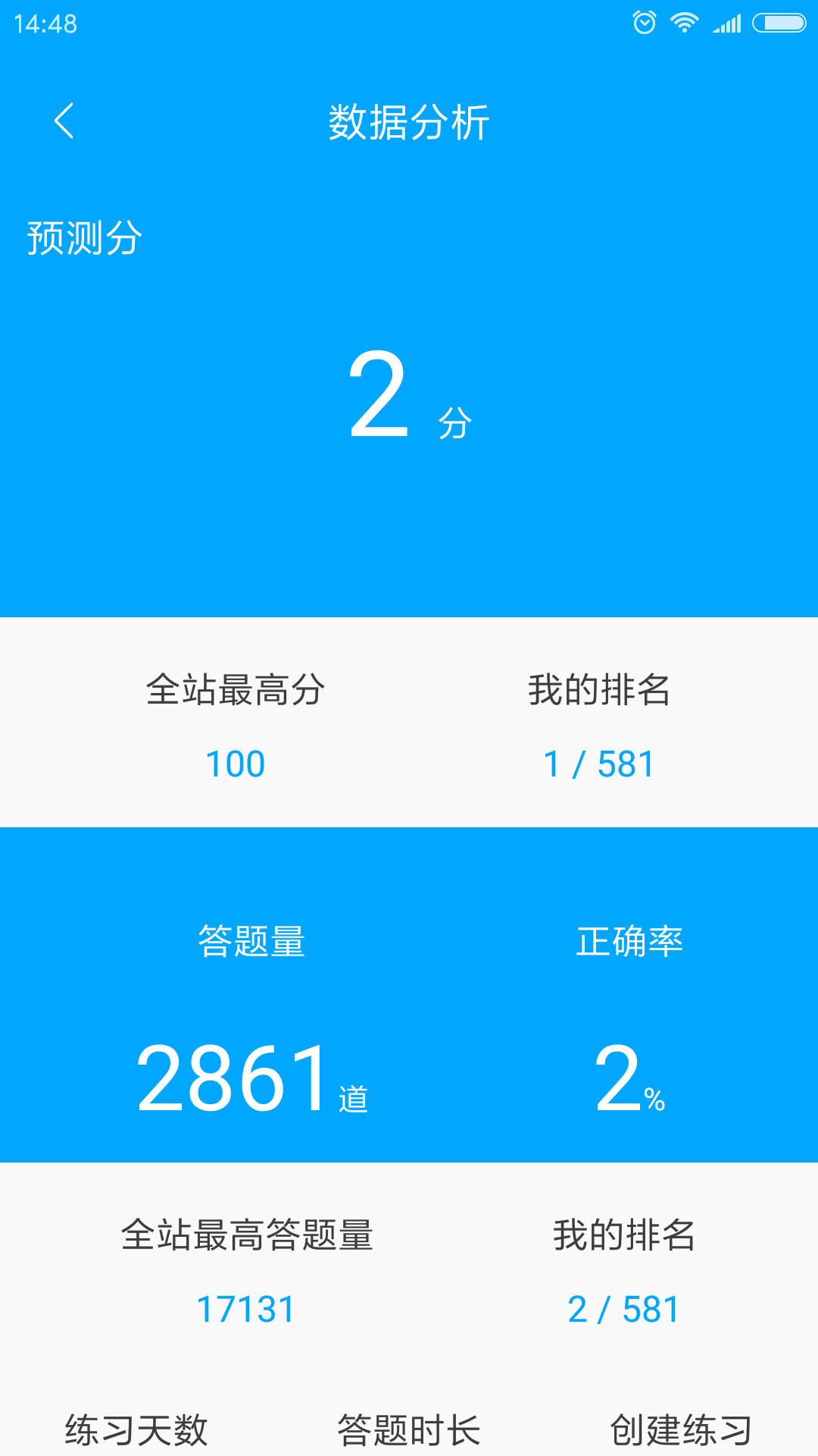 拓盛公考