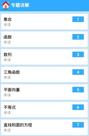 高中数学知识库