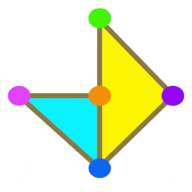 三角形线点(TriangleLineDot)