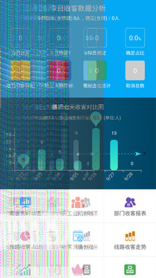 汇旅通
