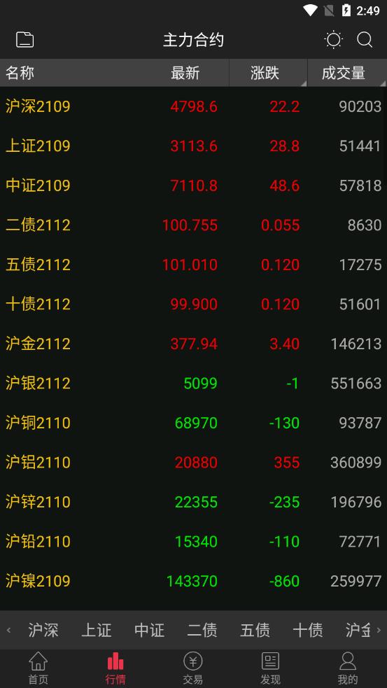 东亚期货