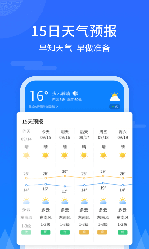 未来天气 未来天气