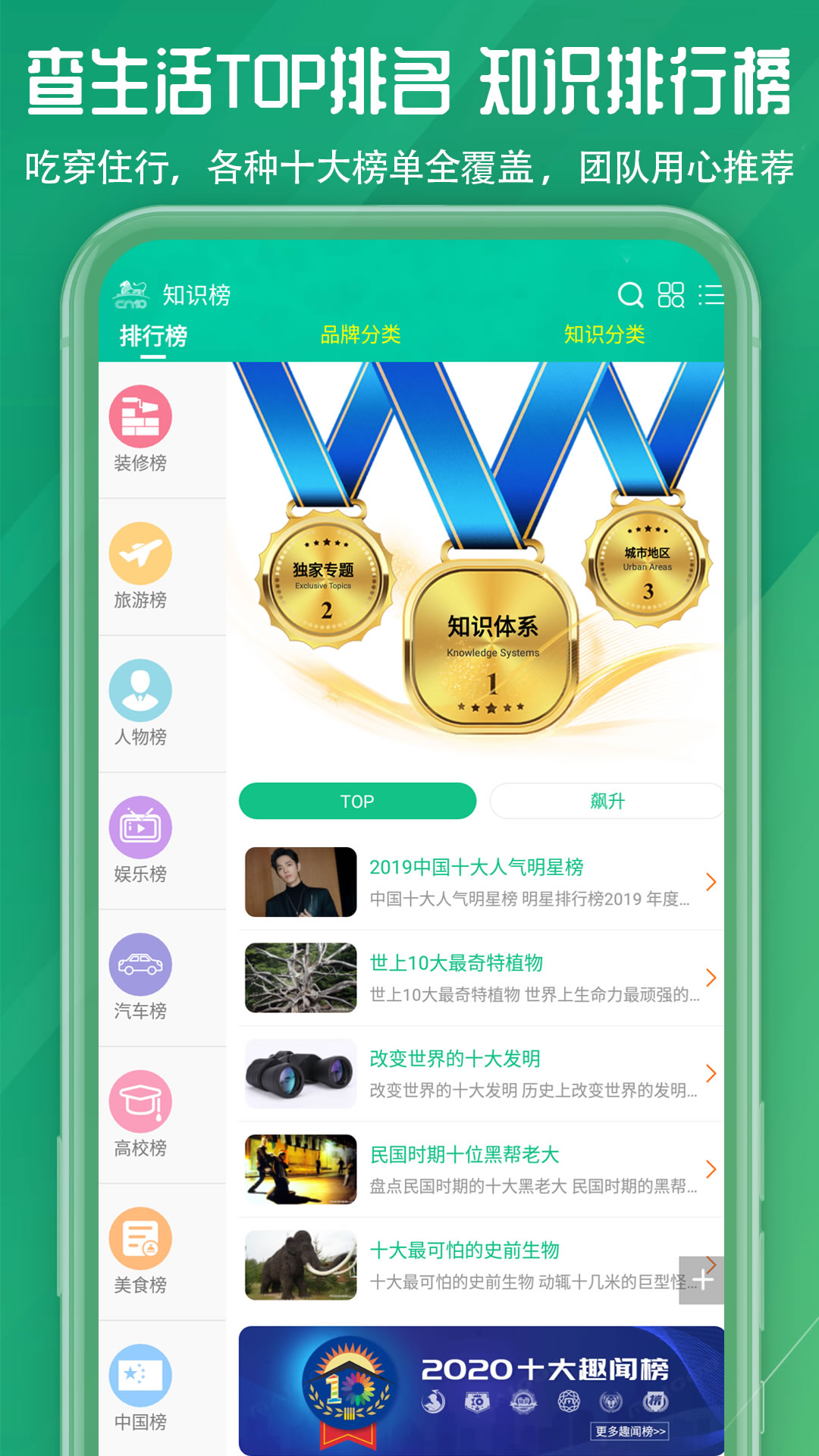 排行榜CN10排排榜