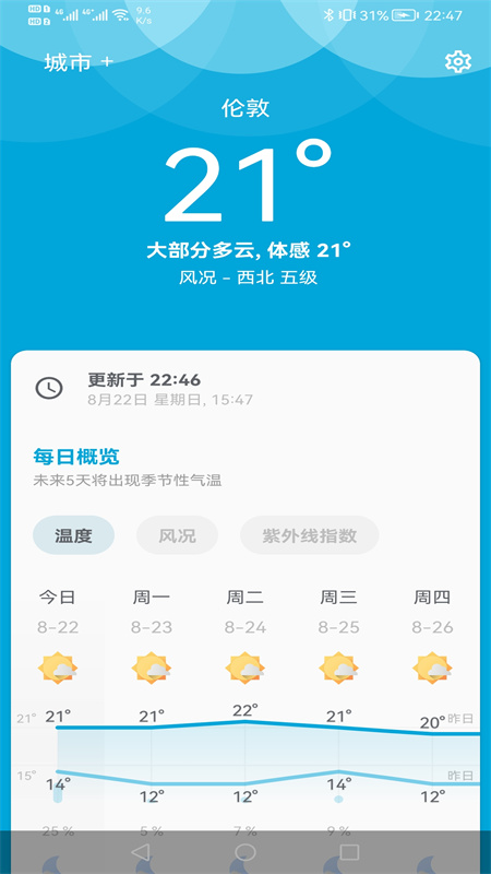 芒果天气预报app
