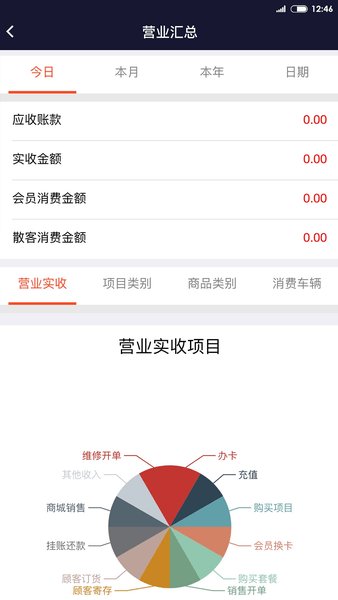 BOSS智慧门店