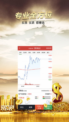 现货投资