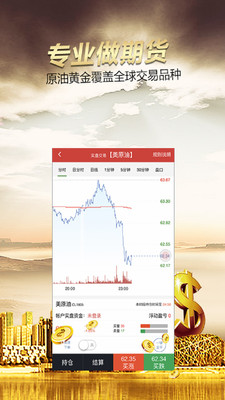 现货投资