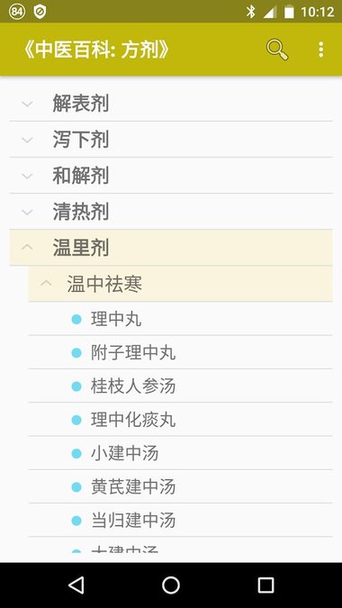 中医方剂