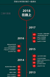 二级C语言