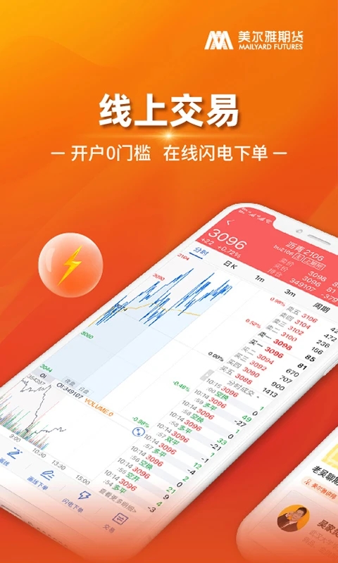 正信期货