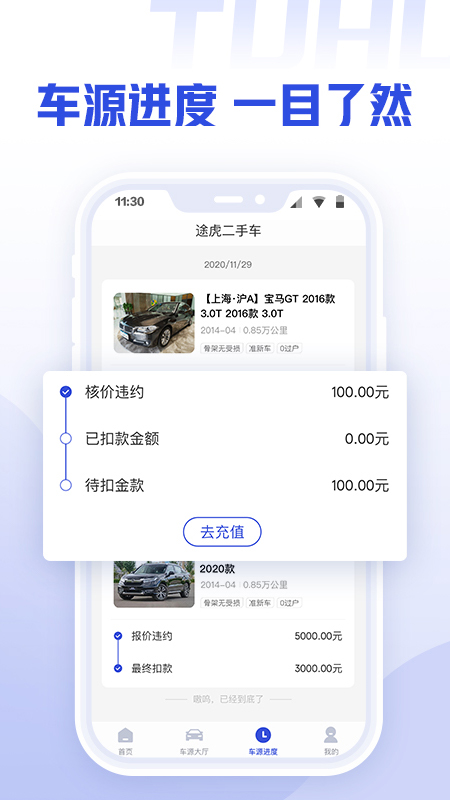 途虎二手车商家
