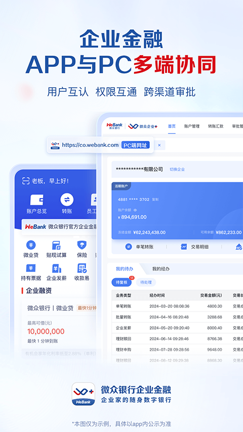 微众银行企业金融