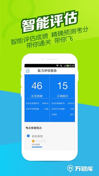 注会万题库