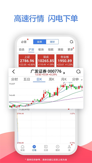 广发模拟期权宝