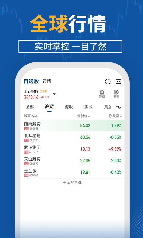 天财云