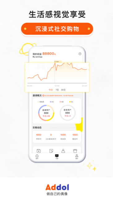 Addol商城手机版