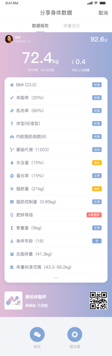 萌轻