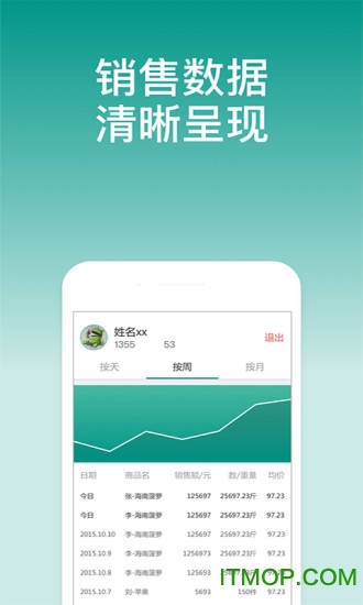 森果开票助手