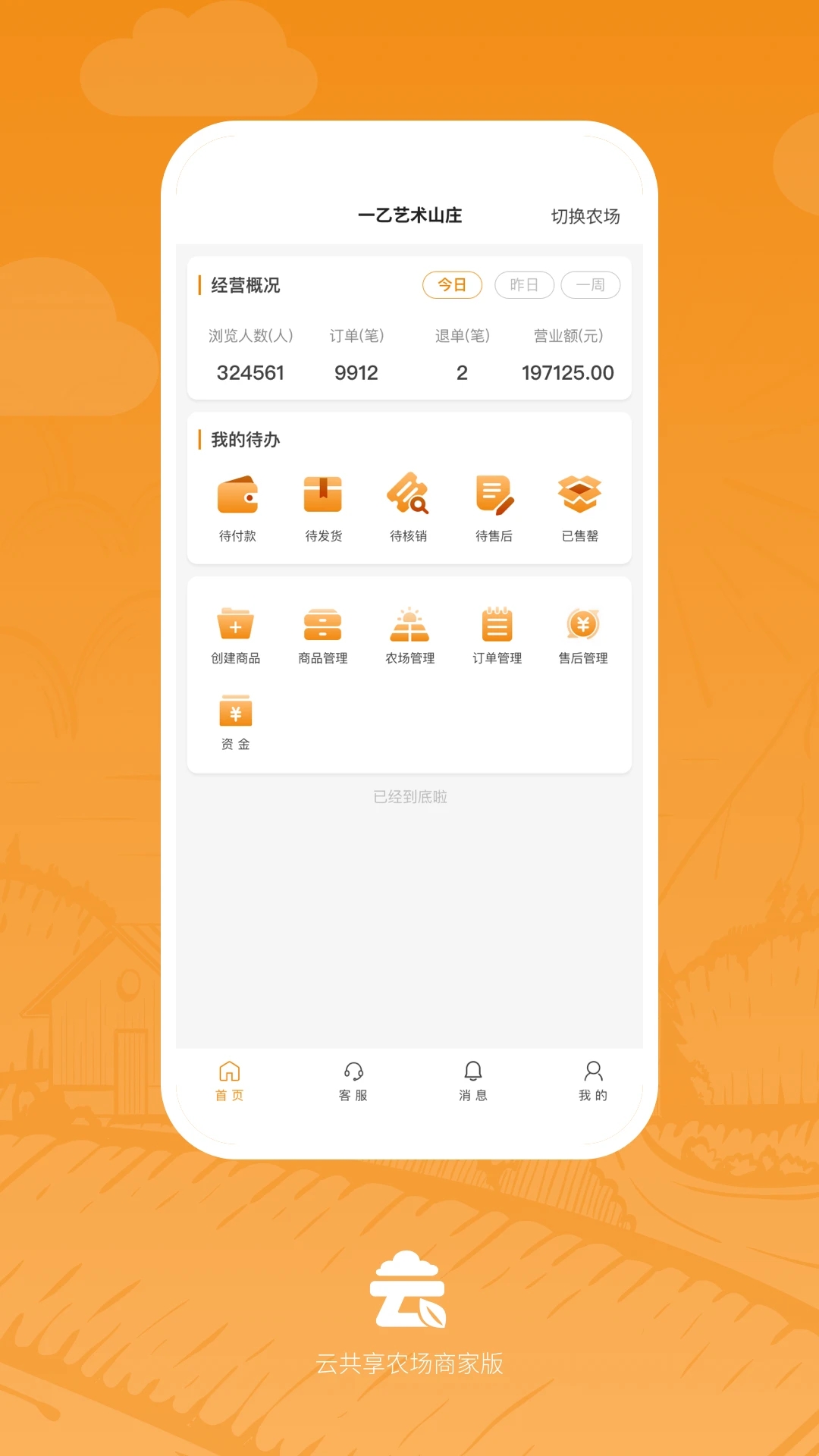 云共享农场商家版
