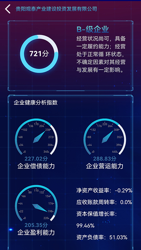 国企监管平台