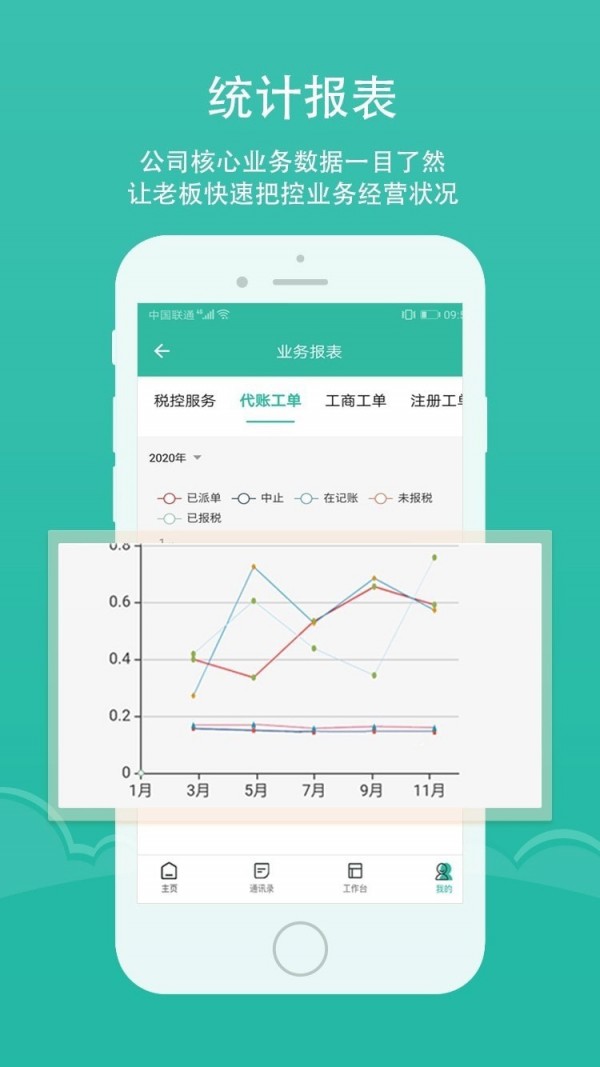 雅达管理(财税版)