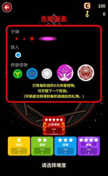 DEFENOID(虚空守卫中文破解版)