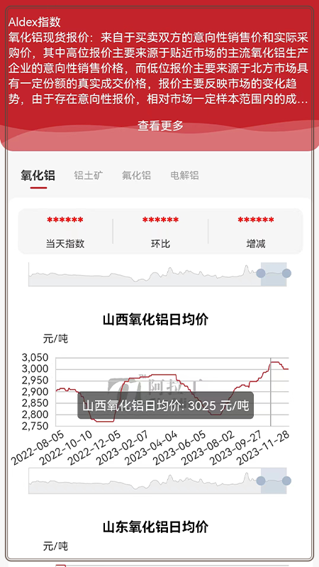 阿拉丁咨询